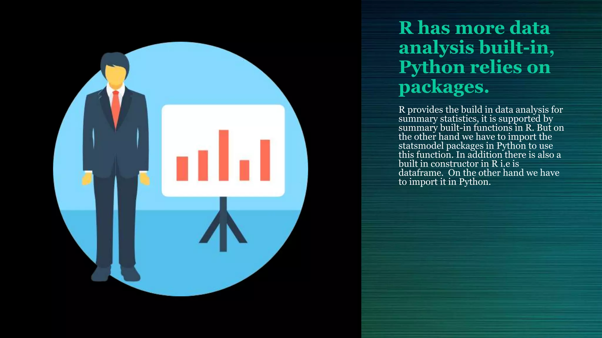 R has more data analysis built-in, Python relies on packages. R provides the build in data analysis for summary statistics, it is supported by summary built-in functions in R. But on the other hand we have to import the statsmodel packages in Python to use this function. In addition there is also a built in constructor in R i.e is dataframe. On the other hand we have to import it in Python. 