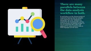 R vs python. Which one is best for data science | PPT
