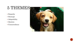  Empathy 
 Strategic 
 Adaptability 
 Ideation 
 Connectedness 
 