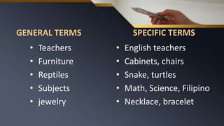GENERAL TERMS
• Teachers
• Furniture
• Reptiles
• Subjects
• jewelry
SPECIFIC TERMS
• English teachers
• Cabinets, chairs
• Snake, turtles
• Math, Science, Filipino
• Necklace, bracelet
 