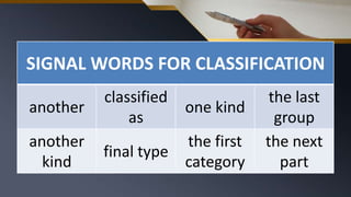 SIGNAL WORDS FOR CLASSIFICATION
another
classified
as
one kind
the last
group
another
kind
final type
the first
category
the next
part
 