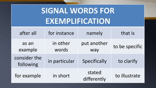 SIGNAL WORDS FOR
EXEMPLIFICATION
after all for instance namely that is
as an
example
in other
words
put another
way
to be specific
consider the
following
in particular Specifically to clarify
for example in short
stated
differently
to illustrate
 