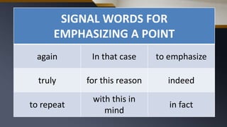 SIGNAL WORDS FOR
EMPHASIZING A POINT
again In that case to emphasize
truly for this reason indeed
to repeat
with this in
mind
in fact
 