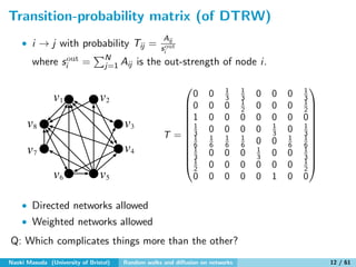 Random walks and diffusion on networks | PDF