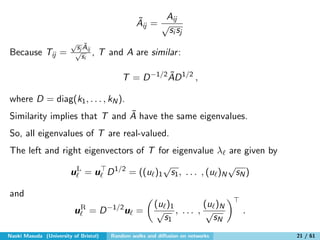 Random walks and diffusion on networks | PDF