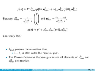 Random walks and diffusion on networks | PDF