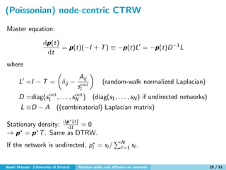 Random walks and diffusion on networks | PDF