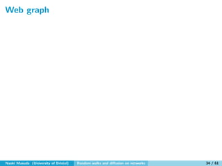 Random walks and diffusion on networks | PDF