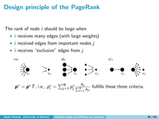 Random walks and diffusion on networks | PDF