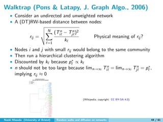Random walks and diffusion on networks | PDF