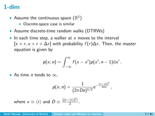 Random walks and diffusion on networks | PDF