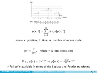 Random walks and diffusion on networks | PDF