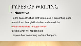 1. Narrative
• is the basic structure that writers use in presenting ideas
• may inform through illustration and anecdotes
• entertain readers through stories
• predict what will happen next
• explain how something works or happens.
TYPES OF WRITING
 