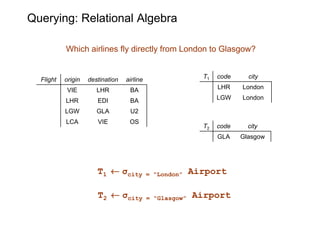 Querying: Relational Algebra

           Which airlines fly directly from London to Glasgow?


  Flight   origin   destina...