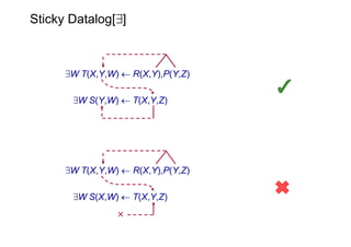 Sticky Datalog[9]



      9W T(X,Y,W)  R(X,Y),P(Y,Z)

       9W S(Y,W)  T(X,Y,Z)




      9W T(X,Y,W)  R(X,Y),P(Y,Z)
...