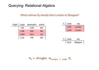 Querying: Relational Algebra

           Which airlines fly directly from London to Glasgow?


  Flight   origin   destina...
