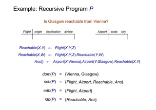 Example: Recursive Program P

                      Is Glasgow reachable from Vienna?

    Flight   origin    destination ...