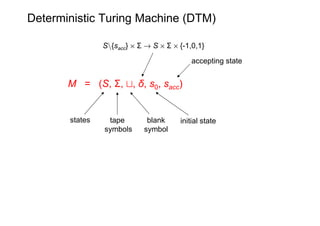 Deterministic Turing Machine (DTM)

                Sn{sacc} £ Σ ! S £ Σ £ {-1,0,1}

                                     ...