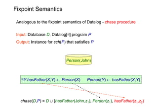 Fixpoint Semantics

 Analogous to the fixpoint semantics of Datalog - chase procedure


 Input: Database D, Datalog[9] pro...