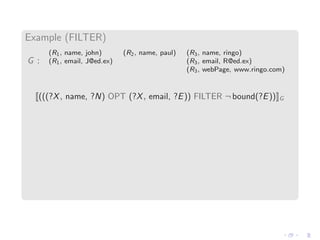 Example (FILTER)
G :
(R1, name, john) (R2, name, paul) (R3, name, ringo)
(R1, email, J@ed.ex) (R3, email, R@ed.ex)
(R3, webPage, www.ringo.com)
(((?X, name, ?N) OPT (?X, email, ?E)) FILTER ¬ bound(?E)) G
 
