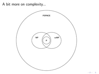 A bit more on complexity...
PSPACE
coNPNP
P
 