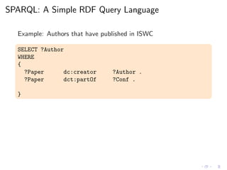 SPARQL: A Simple RDF Query Language
Example: Authors that have published in ISWC
SELECT ?Author
WHERE
{
?Paper dc:creator ?Author .
?Paper dct:partOf ?Conf .
}
 