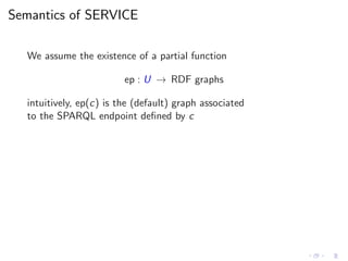Semantics of SERVICE
We assume the existence of a partial function
ep : U → RDF graphs
intuitively, ep(c) is the (default) graph associated
to the SPARQL endpoint deﬁned by c
 