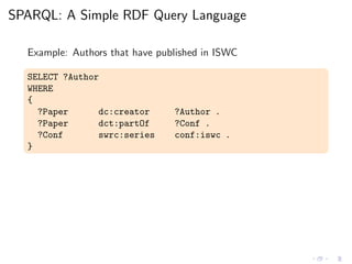 SPARQL: A Simple RDF Query Language
Example: Authors that have published in ISWC
SELECT ?Author
WHERE
{
?Paper dc:creator ?Author .
?Paper dct:partOf ?Conf .
?Conf swrc:series conf:iswc .
}
 