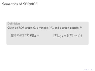 Semantics of SERVICE
Deﬁnition
Given an RDF graph G, a variable ?X, and a graph pattern P
(SERVICE ?X P) G = P ep(c) ⋊⋉ {{?X → c}}
 