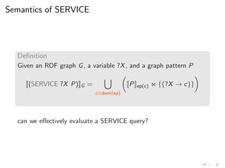 Semantics of SERVICE
Deﬁnition
Given an RDF graph G, a variable ?X, and a graph pattern P
(SERVICE ?X P) G =
c∈dom(ep)
P ep(c) ⋊⋉ {{?X → c}}
can we eﬀectively evaluate a SERVICE query?
 
