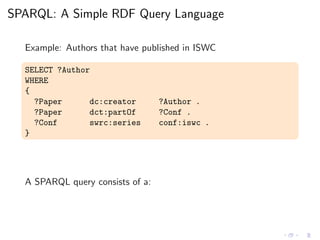 SPARQL: A Simple RDF Query Language
Example: Authors that have published in ISWC
SELECT ?Author
WHERE
{
?Paper dc:creator ?Author .
?Paper dct:partOf ?Conf .
?Conf swrc:series conf:iswc .
}
A SPARQL query consists of a:
 