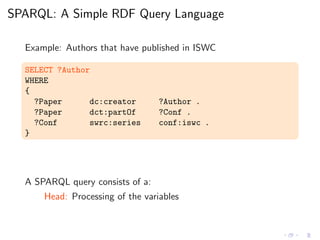SPARQL: A Simple RDF Query Language
Example: Authors that have published in ISWC
SELECT ?Author
WHERE
{
?Paper dc:creator ?Author .
?Paper dct:partOf ?Conf .
?Conf swrc:series conf:iswc .
}
A SPARQL query consists of a:
Head: Processing of the variables
 