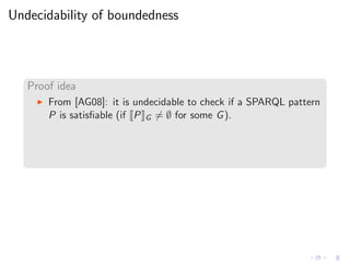 Undecidability of boundedness
Proof idea
◮ From [AG08]: it is undecidable to check if a SPARQL pattern
P is satisﬁable (if P G = ∅ for some G).
 