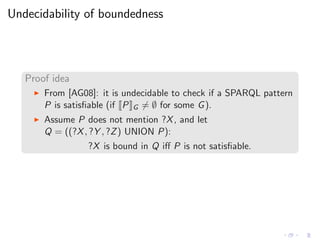 Undecidability of boundedness
Proof idea
◮ From [AG08]: it is undecidable to check if a SPARQL pattern
P is satisﬁable (if P G = ∅ for some G).
◮ Assume P does not mention ?X, and let
Q = ((?X, ?Y , ?Z) UNION P):
?X is bound in Q iﬀ P is not satisﬁable.
 