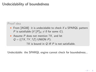 Undecidability of boundedness
Proof idea
◮ From [AG08]: it is undecidable to check if a SPARQL pattern
P is satisﬁable (if P G = ∅ for some G).
◮ Assume P does not mention ?X, and let
Q = ((?X, ?Y , ?Z) UNION P):
?X is bound in Q iﬀ P is not satisﬁable.
Undecidable: the SPARQL engine cannot check for boundedness...
 
