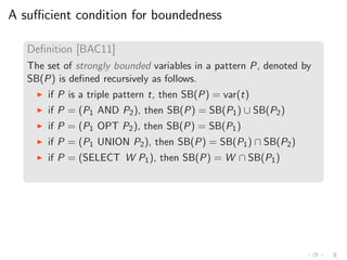 A suﬃcient condition for boundedness
Deﬁnition [BAC11]
The set of strongly bounded variables in a pattern P, denoted by
SB(P) is deﬁned recursively as follows.
◮ if P is a triple pattern t, then SB(P) = var(t)
◮ if P = (P1 AND P2), then SB(P) = SB(P1) ∪ SB(P2)
◮ if P = (P1 OPT P2), then SB(P) = SB(P1)
◮ if P = (P1 UNION P2), then SB(P) = SB(P1) ∩ SB(P2)
◮ if P = (SELECT W P1), then SB(P) = W ∩ SB(P1)
 