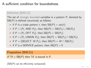 A suﬃcient condition for boundedness
Deﬁnition [BAC11]
The set of strongly bounded variables in a pattern P, denoted by
SB(P) is deﬁned recursively as follows.
◮ if P is a triple pattern t, then SB(P) = var(t)
◮ if P = (P1 AND P2), then SB(P) = SB(P1) ∪ SB(P2)
◮ if P = (P1 OPT P2), then SB(P) = SB(P1)
◮ if P = (P1 UNION P2), then SB(P) = SB(P1) ∩ SB(P2)
◮ if P = (SELECT W P1), then SB(P) = W ∩ SB(P1)
◮ if P is a SERVICE pattern, then SB(P) = ∅
Proposition (BAC11)
If ?X ∈ SB(P) then ?X is bound in P.
(SB(P) can be eﬃciently computed)
 