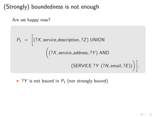 (Strongly) boundedness is not enough
Are we happy now?
P1 = (?X, service description, ?Z) UNION
(?X, service address, ?Y ) AND
(SERVICE ?Y (?N, email, ?E)) .
◮ ?Y is not bound in P1 (nor strongly bound)
 