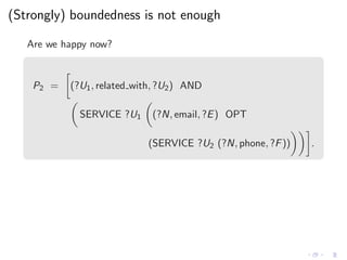 (Strongly) boundedness is not enough
Are we happy now?
P2 = (?U1, related with, ?U2) AND
SERVICE ?U1 (?N, email, ?E) OPT
(SERVICE ?U2 (?N, phone, ?F)) .
 