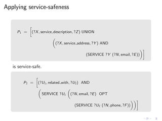 Applying service-safeness
P1 = (?X, service description, ?Z) UNION
(?X, service address, ?Y ) AND
(SERVICE ?Y (?N, email, ?E))
is service-safe.
P2 = (?U1, related with, ?U2) AND
SERVICE ?U1 (?N, email, ?E) OPT
(SERVICE ?U2 (?N, phone, ?F))
 