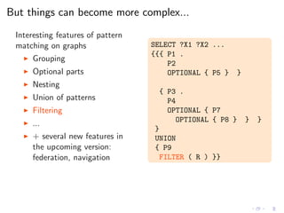 But things can become more complex...
Interesting features of pattern
matching on graphs
◮ Grouping
◮ Optional parts
◮ Nesting
◮ Union of patterns
◮ Filtering
◮ ...
◮ + several new features in
the upcoming version:
federation, navigation
SELECT ?X1 ?X2 ...
{{{ P1 .
P2
OPTIONAL { P5 } }
{ P3 .
P4
OPTIONAL { P7
OPTIONAL { P8 } } }
}
UNION
{ P9
FILTER ( R ) }}
 