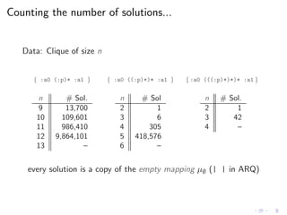 Counting the number of solutions...
Data: Clique of size n
{ :a0 (:p)* :a1 } { :a0 ((:p)*)* :a1 } { :a0 (((:p)*)*)* :a1 }
n # Sol.
9 13,700
10 109,601
11 986,410
12 9,864,101
13 –
n # Sol
2 1
3 6
4 305
5 418,576
6 –
n # Sol.
2 1
3 42
4 –
every solution is a copy of the empty mapping µ∅ (| | in ARQ)
 