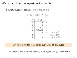 We can explain the experimental results
CountClique(s, n) allows to ﬁll in the blanks
{ :a0 ((:p)*)* :a1 }
n # Sol.
2 1
3 6
4 305
5 418,576
6 – ← 28 × 109
7 – ← 144 × 1015
8 – ← 79 × 1024
79 Yottabytes for the answer over a ﬁle of 379 bytes
1 Yottabyte > the estimated capacity of all digital storage in the world
 