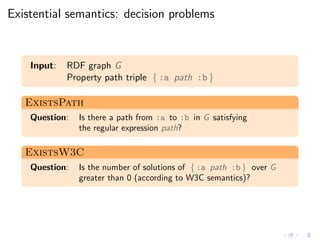 Existential semantics: decision problems
Input: RDF graph G
Property path triple { :a path :b }
ExistsPath
Question: Is there a path from :a to :b in G satisfying
the regular expression path?
ExistsW3C
Question: Is the number of solutions of { :a path :b } over G
greater than 0 (according to W3C semantics)?
 