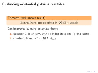 Evaluating existential paths is tractable
Theorem (well-known result)
ExistsPath can be solved in O(|G| × |path|)
Can be proved by using automata theory:
1. consider G as an NFA with :a initial state and :b ﬁnal state
2. construct from path an NFA Apath
 