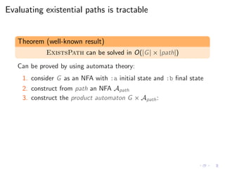 Evaluating existential paths is tractable
Theorem (well-known result)
ExistsPath can be solved in O(|G| × |path|)
Can be proved by using automata theory:
1. consider G as an NFA with :a initial state and :b ﬁnal state
2. construct from path an NFA Apath
3. construct the product automaton G × Apath:
 