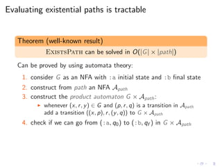 Evaluating existential paths is tractable
Theorem (well-known result)
ExistsPath can be solved in O(|G| × |path|)
Can be proved by using automata theory:
1. consider G as an NFA with :a initial state and :b ﬁnal state
2. construct from path an NFA Apath
3. construct the product automaton G × Apath:
◮ whenever (x, r, y) ∈ G and (p, r, q) is a transition in Apath
add a transition ((x, p), r, (y, q)) to G × Apath
4. check if we can go from (:a, q0) to (:b, qf ) in G × Apath
 