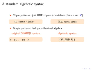 A standard algebraic syntax
◮ Triple patterns: just RDF triples + variables (from a set V )
?X :name "john" (?X, name, john)
◮ Graph patterns: full parenthesized algebra
original SPARQL syntax algebraic syntax
{ P1 . P2 } ( P1 AND P2 )
 