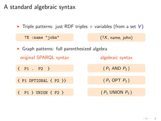 A standard algebraic syntax
◮ Triple patterns: just RDF triples + variables (from a set V )
?X :name "john" (?X, name, john)
◮ Graph patterns: full parenthesized algebra
original SPARQL syntax algebraic syntax
{ P1 . P2 } ( P1 AND P2 )
{ P1 OPTIONAL { P2 }} ( P1 OPT P2 )
{ P1 } UNION { P2 } ( P1 UNION P2 )
 