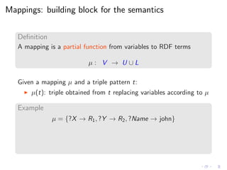 Mappings: building block for the semantics
Deﬁnition
A mapping is a partial function from variables to RDF terms
µ : V → U ∪ L
Given a mapping µ and a triple pattern t:
◮ µ(t): triple obtained from t replacing variables according to µ
Example
µ = {?X → R1, ?Y → R2, ?Name → john}
 